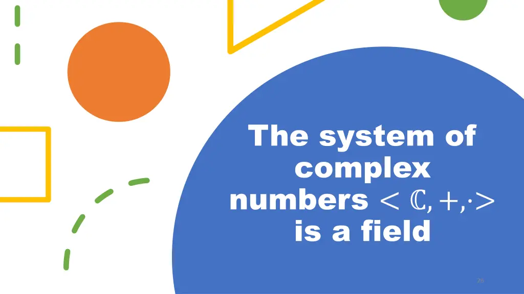 the system of complex numbers is a field