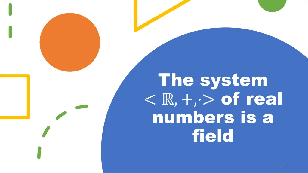 the system of real numbers is a field