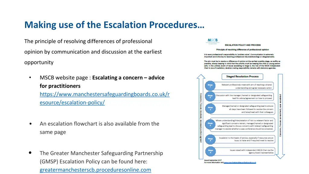 making use of the escalation procedures