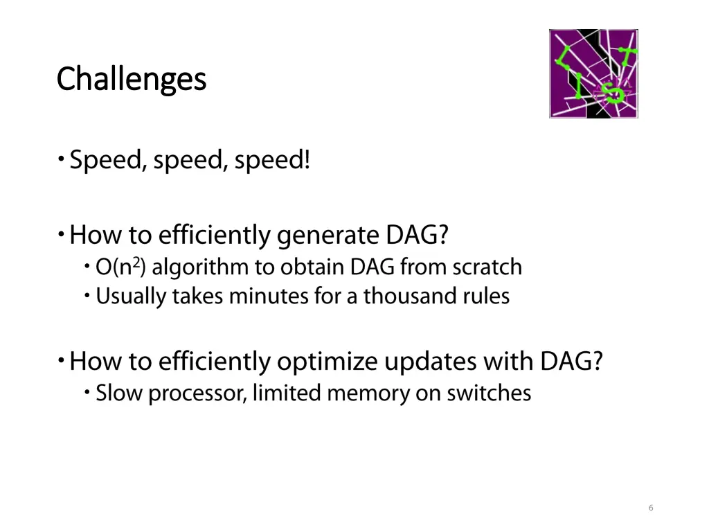 challenges challenges