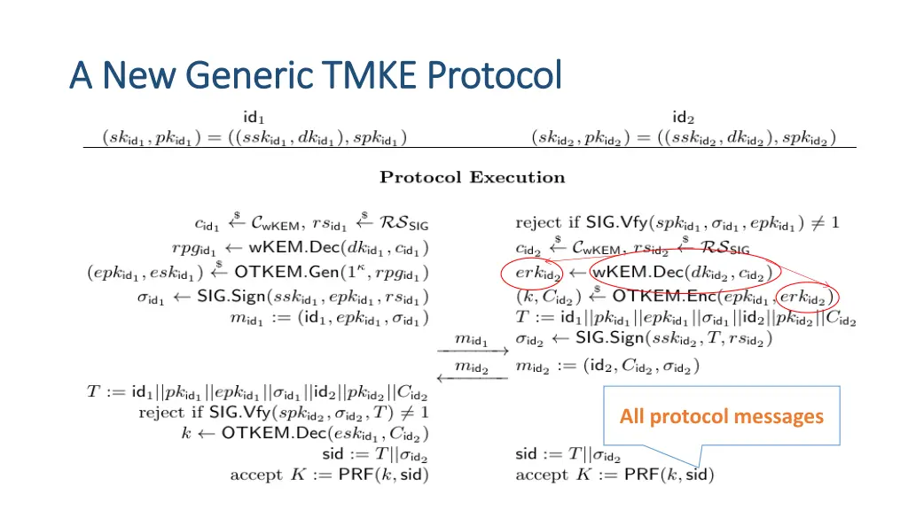 a new generic tmke protocol a new generic tmke