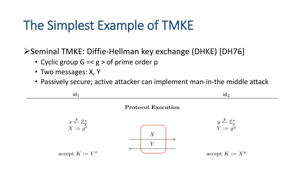 the the s simplest example of tmke implest