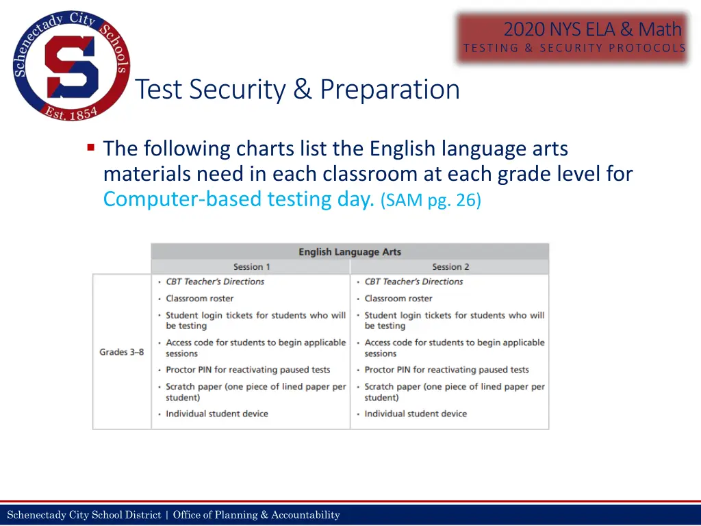 2020 nys ela math testing security protocols 7