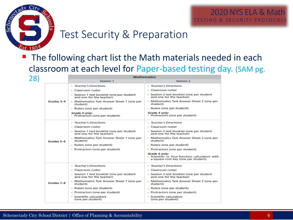 2020 nys ela math testing security protocols 8