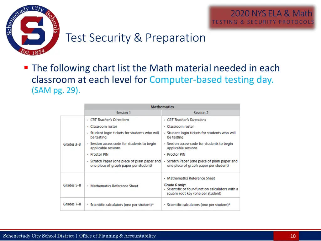 2020 nys ela math testing security protocols 9