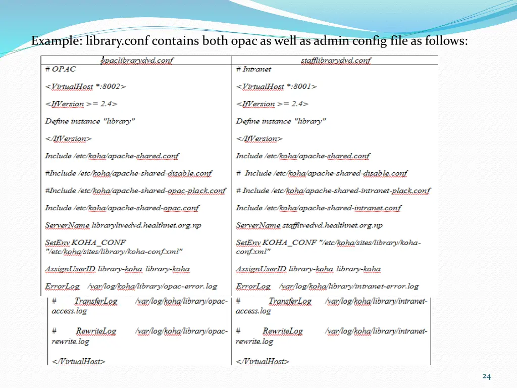 example library conf contains both opac as well