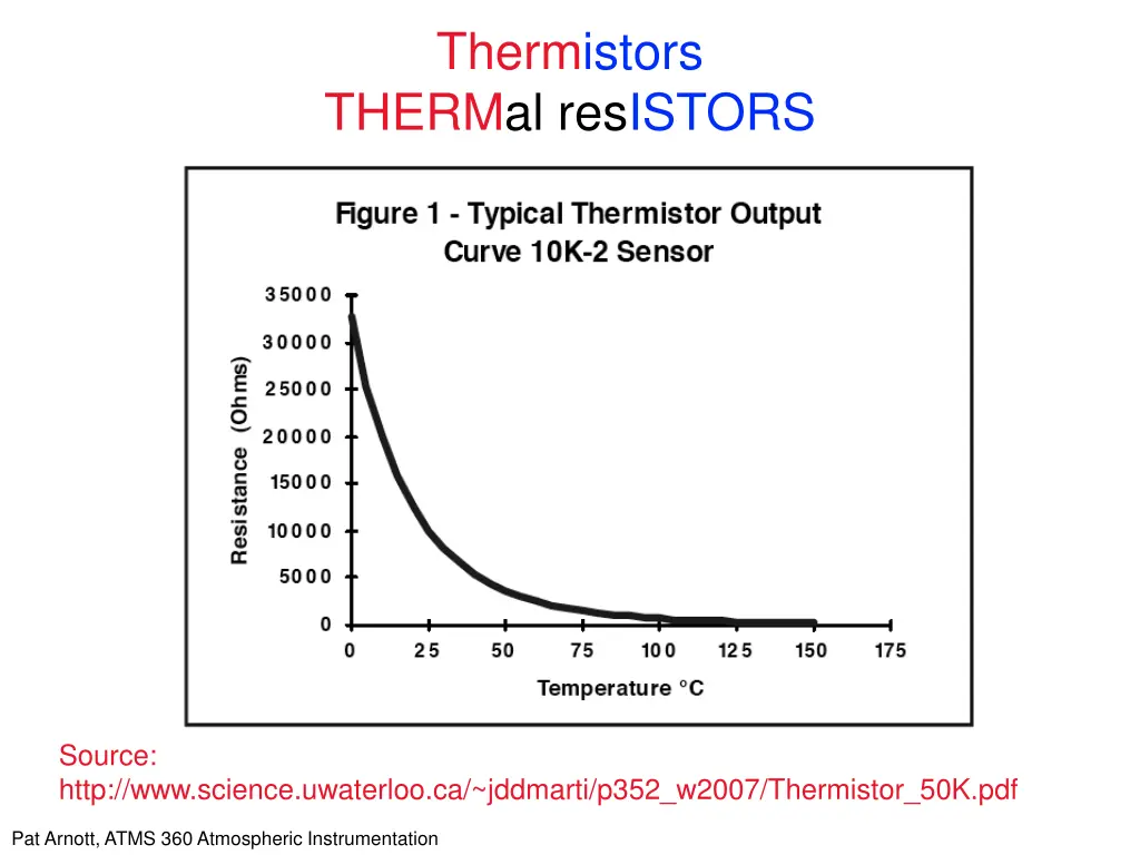 thermistors thermal resistors 6