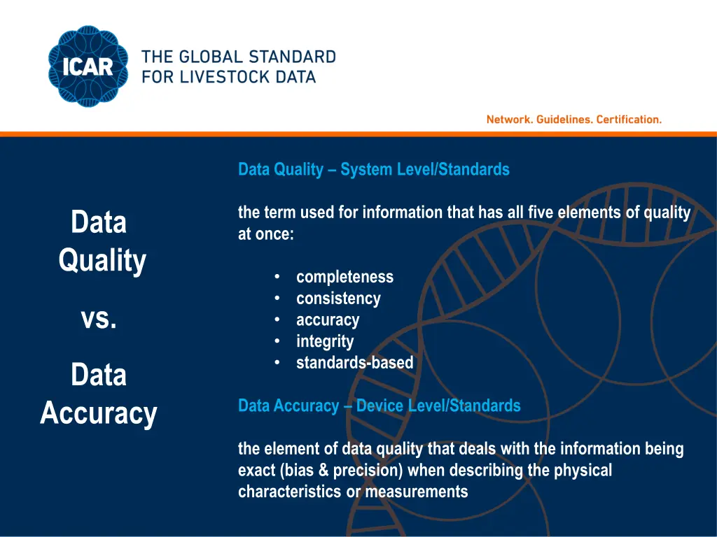 data quality system level standards