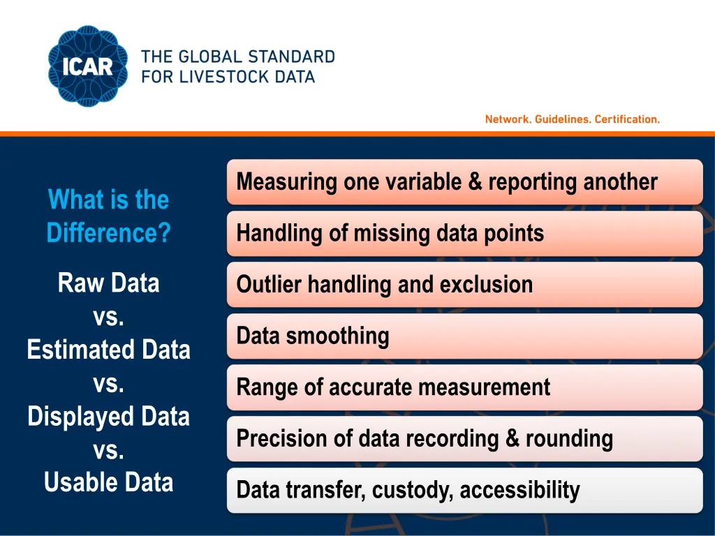 measuring one variable reporting another
