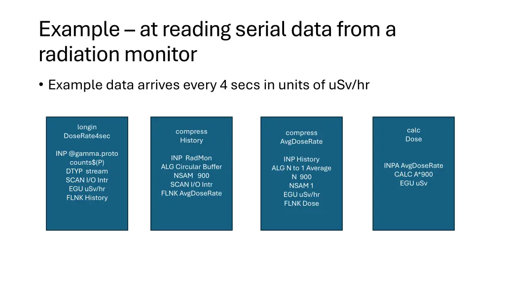 example at reading serial data from a radiation