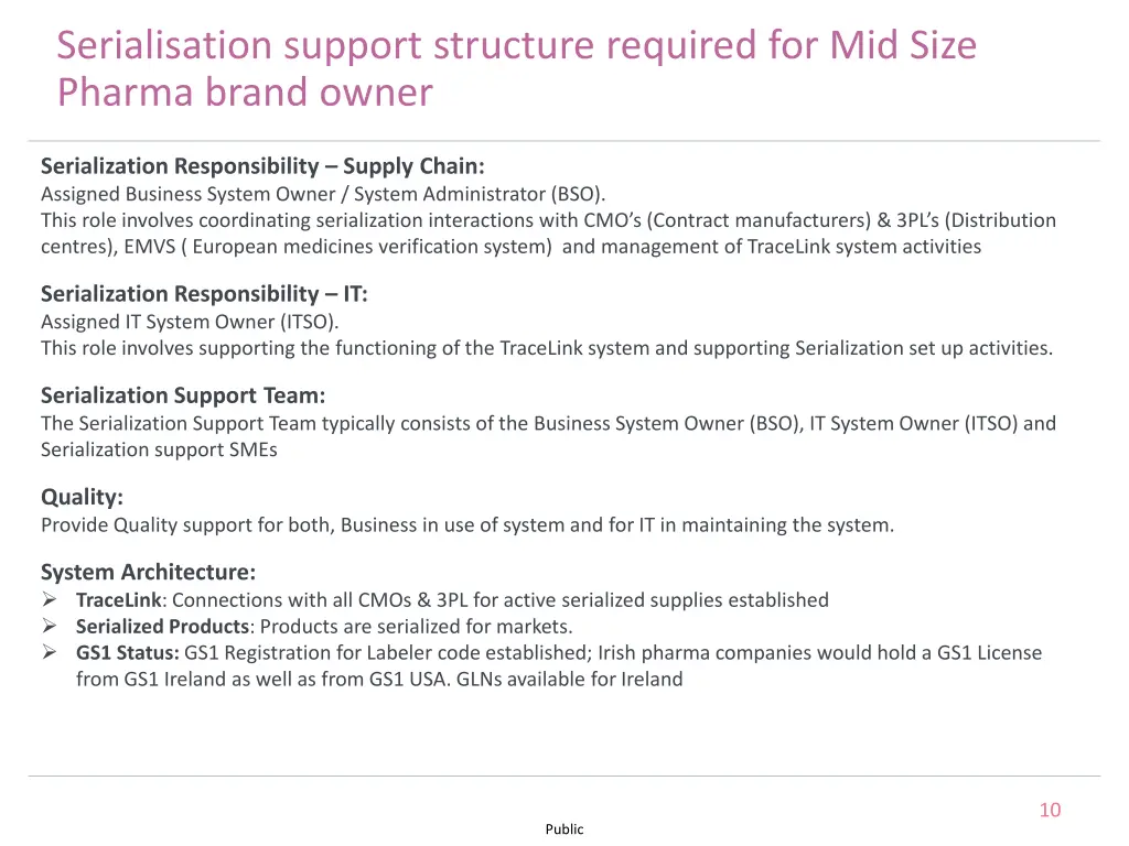 serialisation support structure required