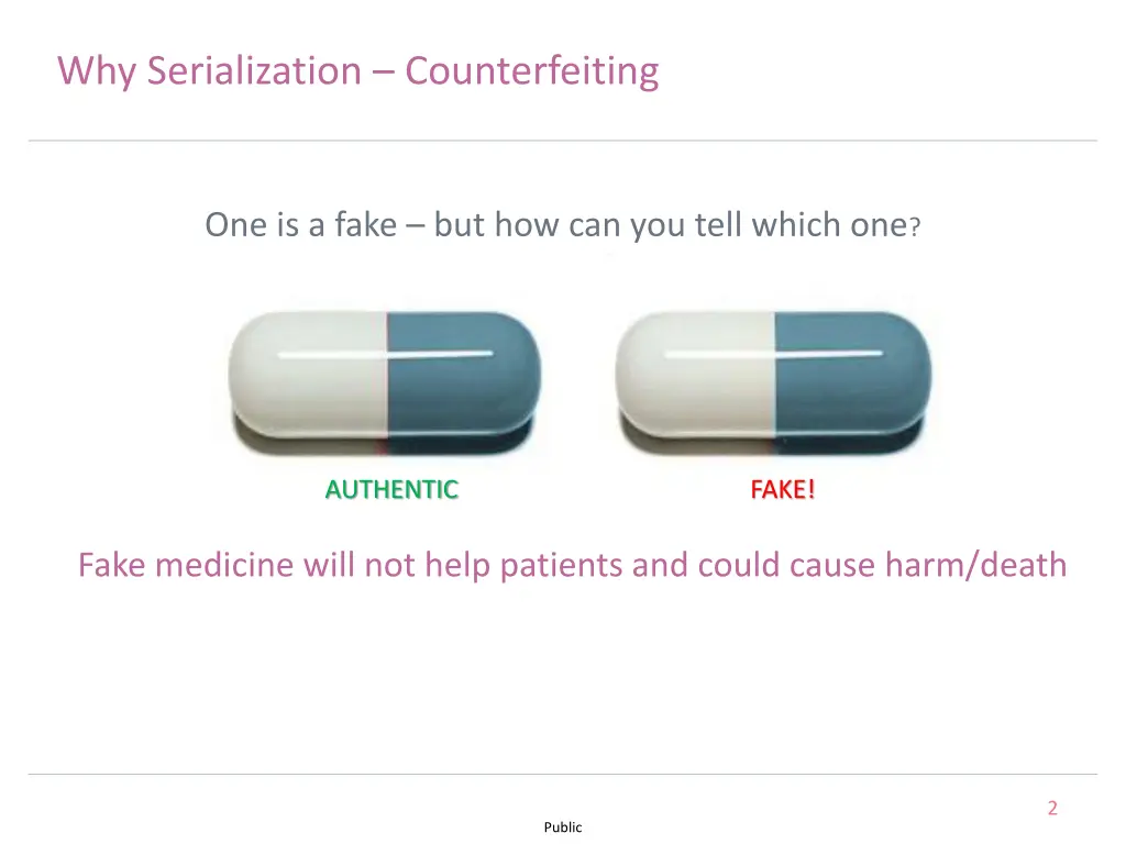 why serialization counterfeiting