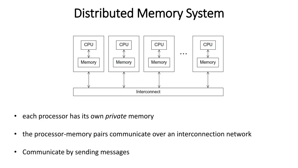 distributed memory system distributed memory