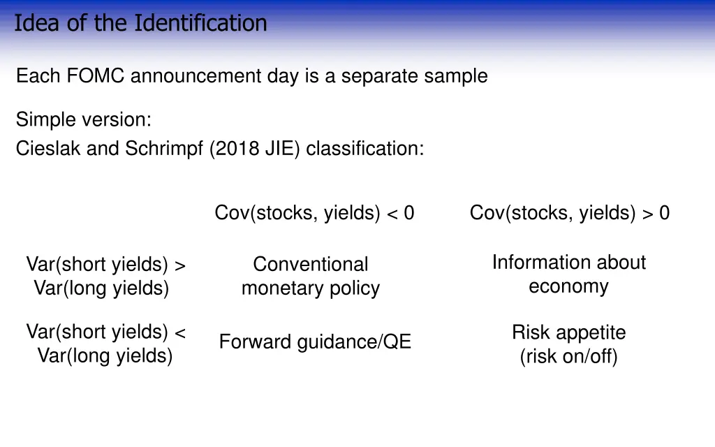 idea of the identification