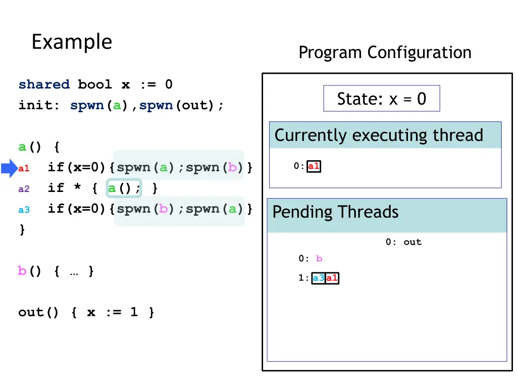 example 6