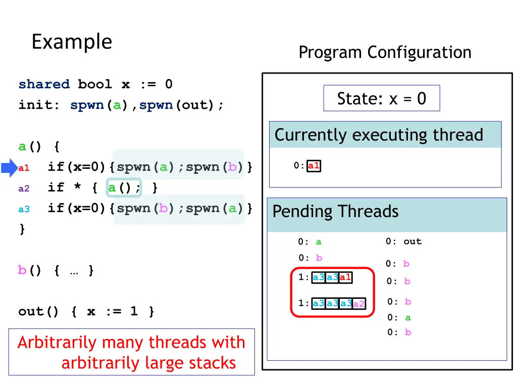 example 7