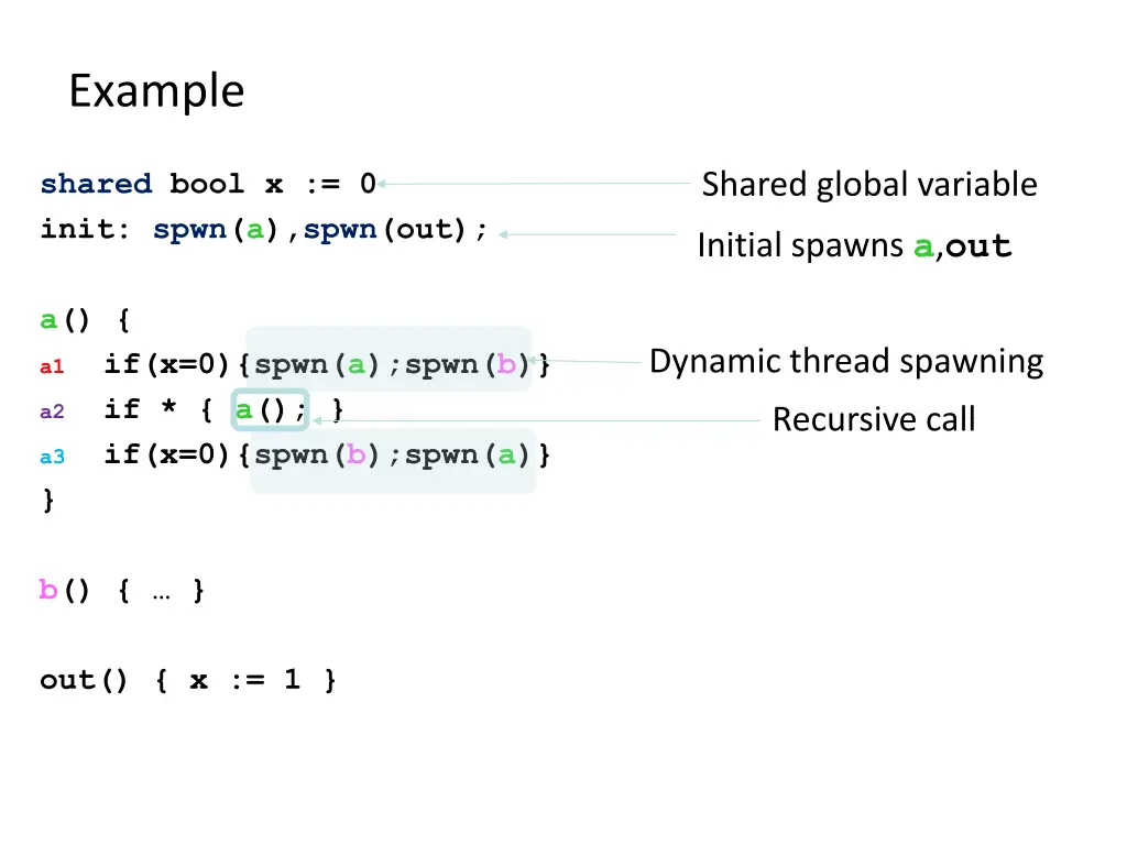 example