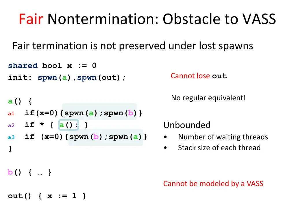 fair nontermination obstacle to vass