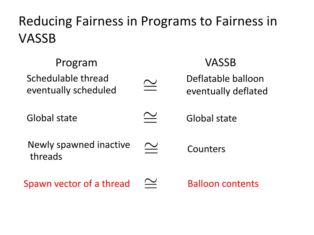 reducing fairness in programs to fairness in vassb