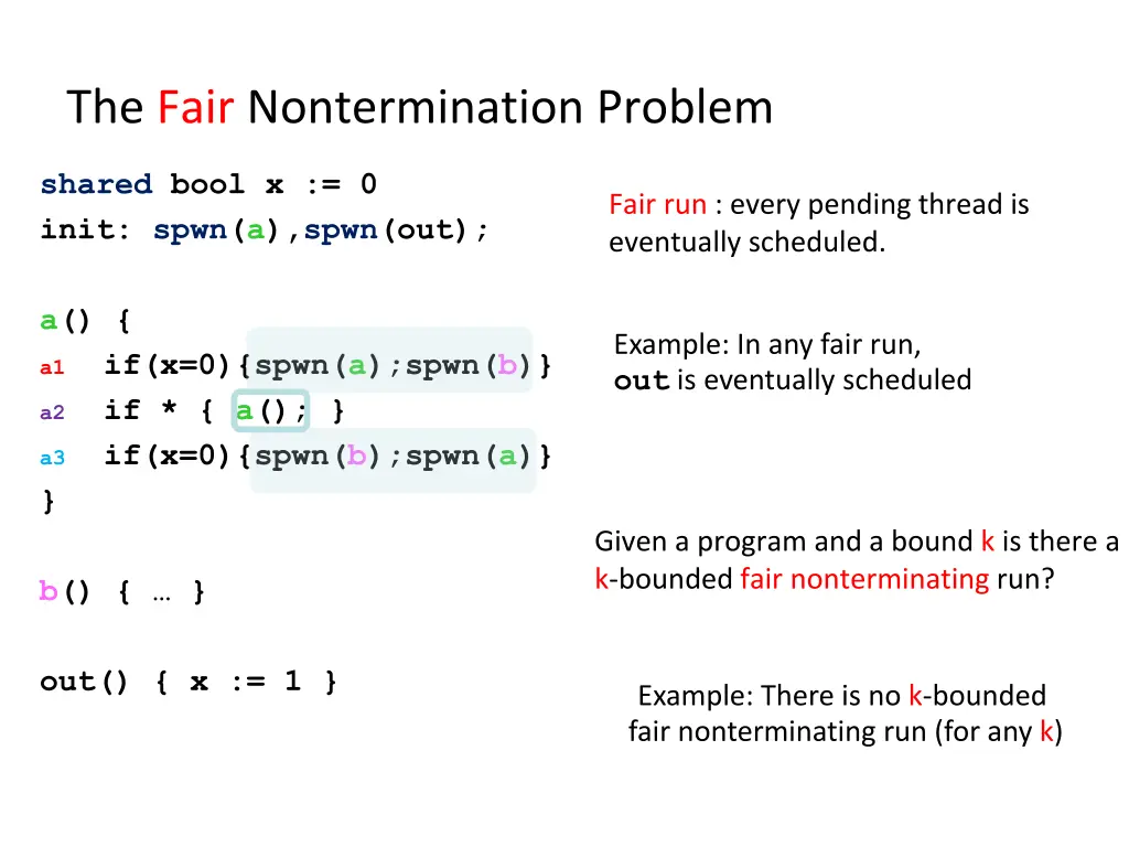 the fair nontermination problem