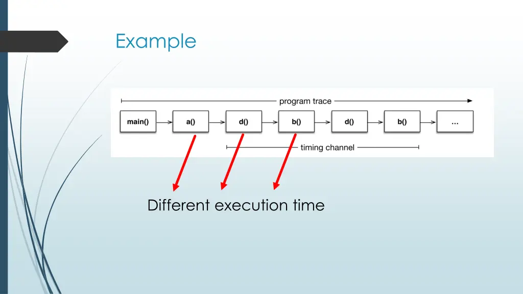 example