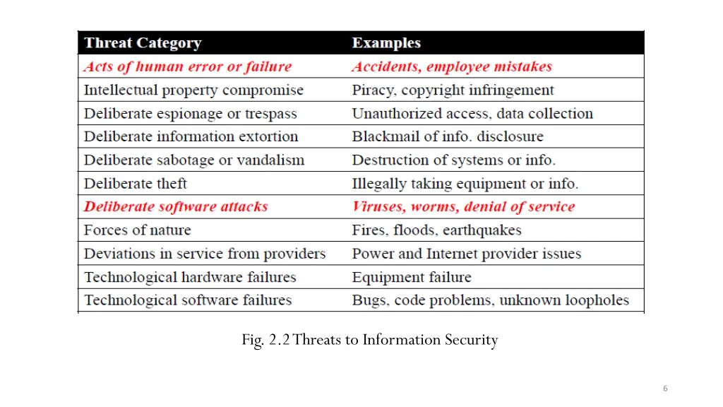 slide6