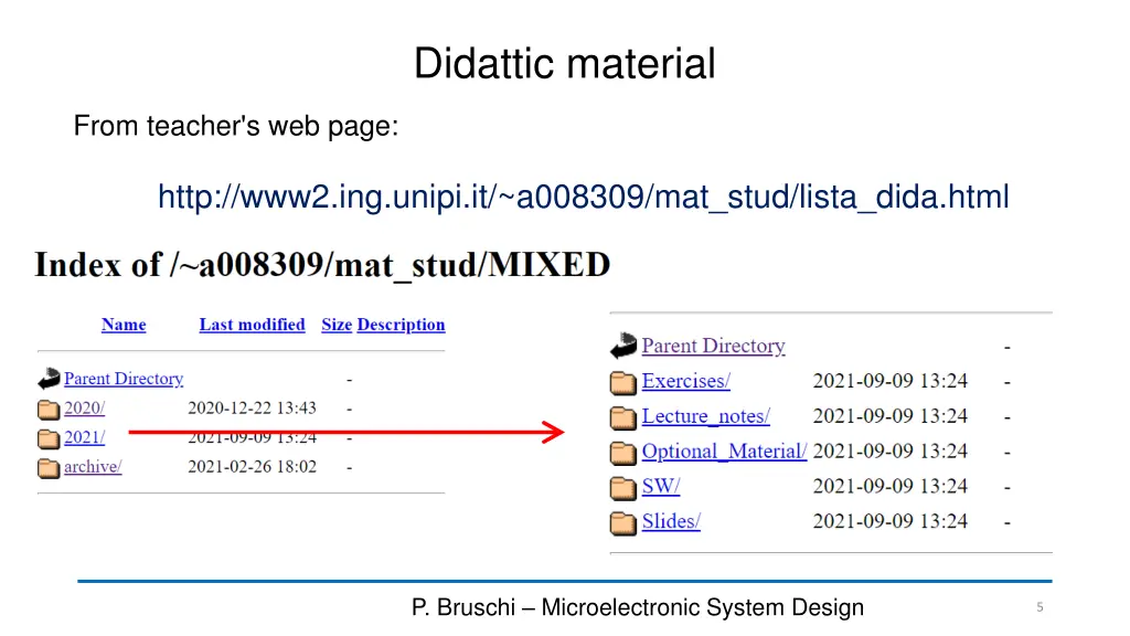 didattic material