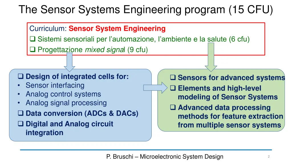 the sensor systems engineering program 15 cfu