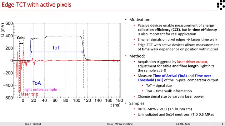 edge edge tct with active pixels tct with active