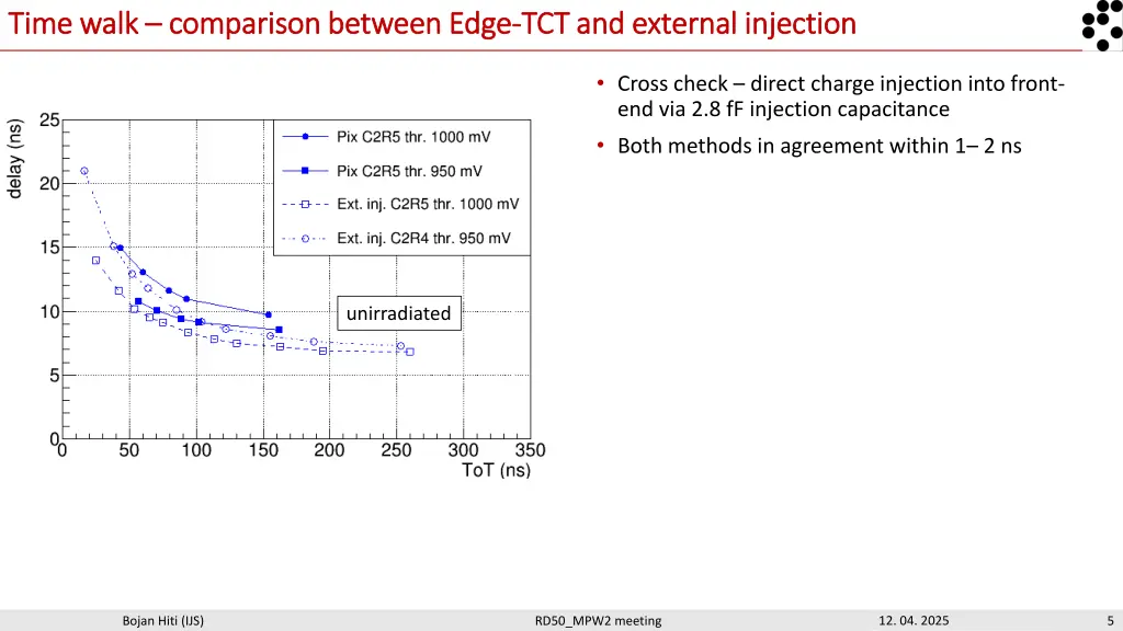 time walk time walk comparison between edge