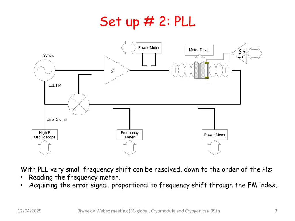 set up 2 pll