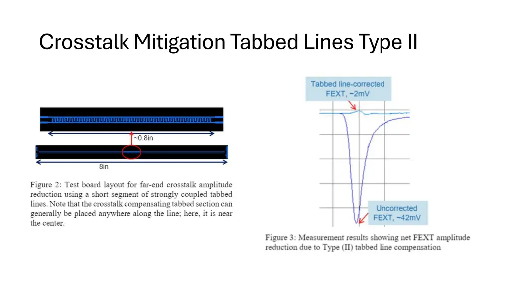crosstalk mitigation tabbed lines type ii