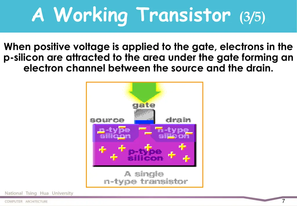 a working transistor 3 5