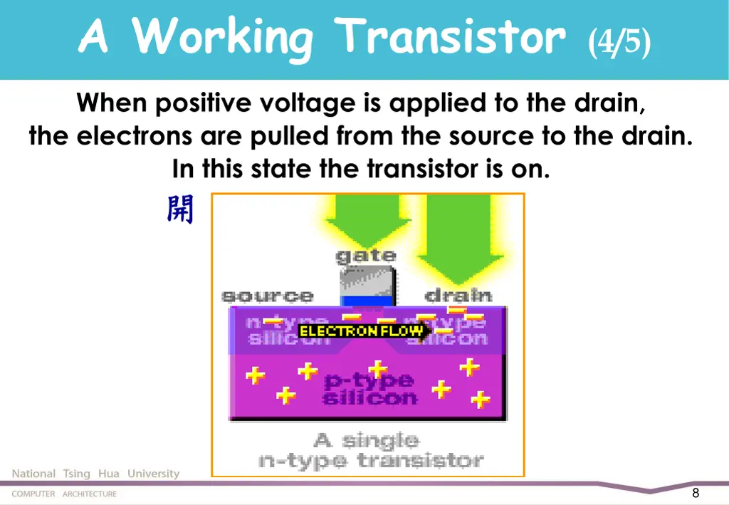 a working transistor 4 5