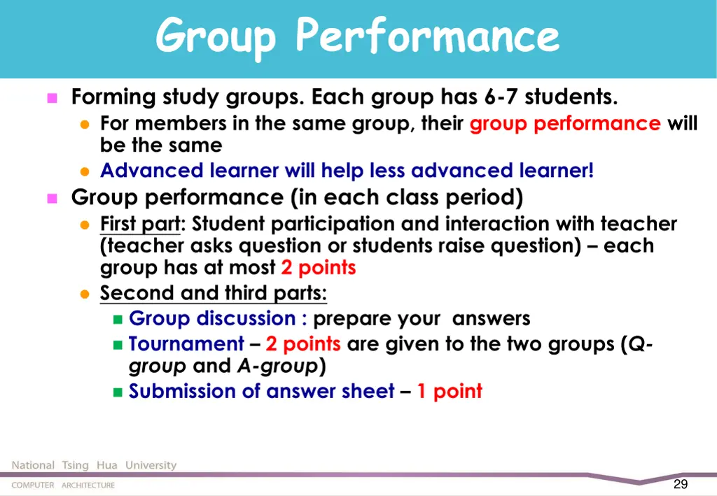 group performance