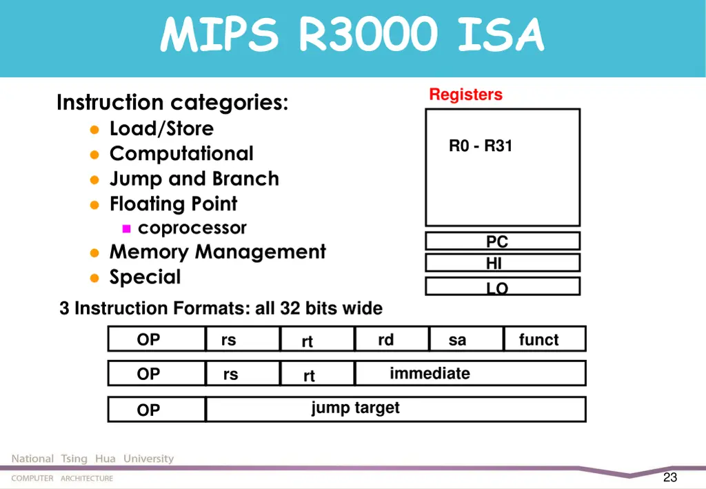 mips r3000 isa