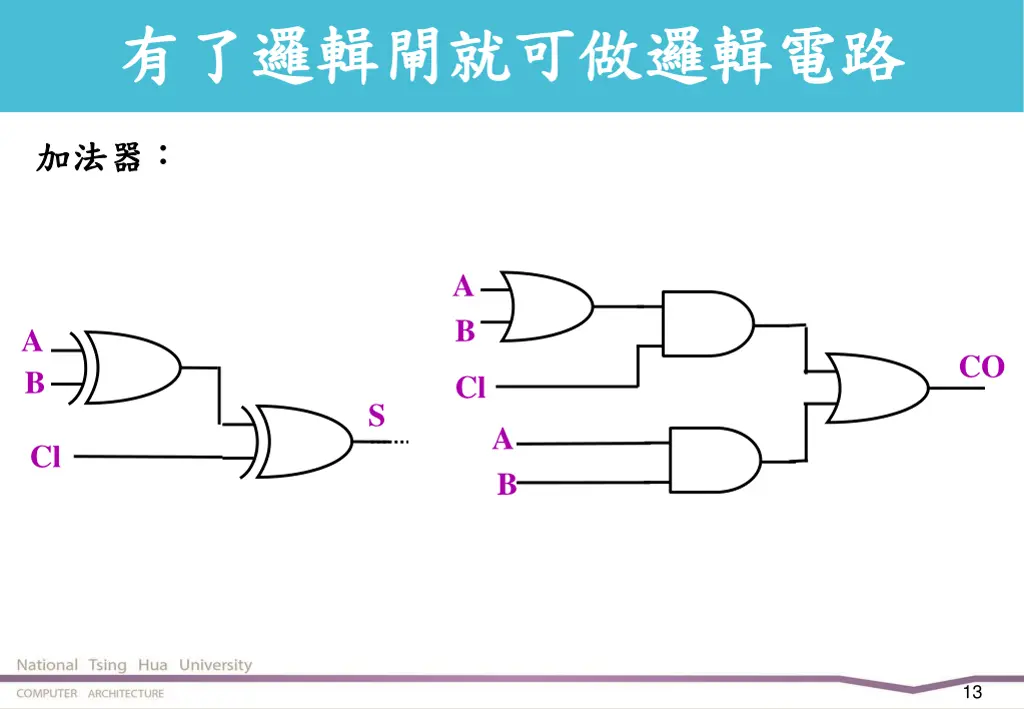 slide13