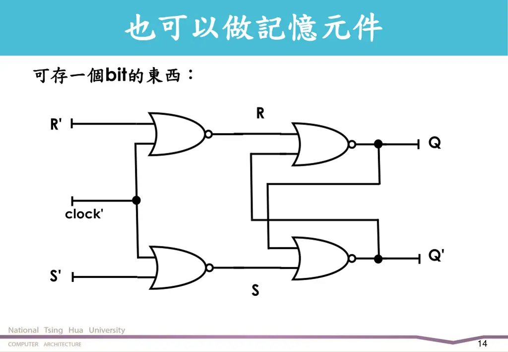 slide14