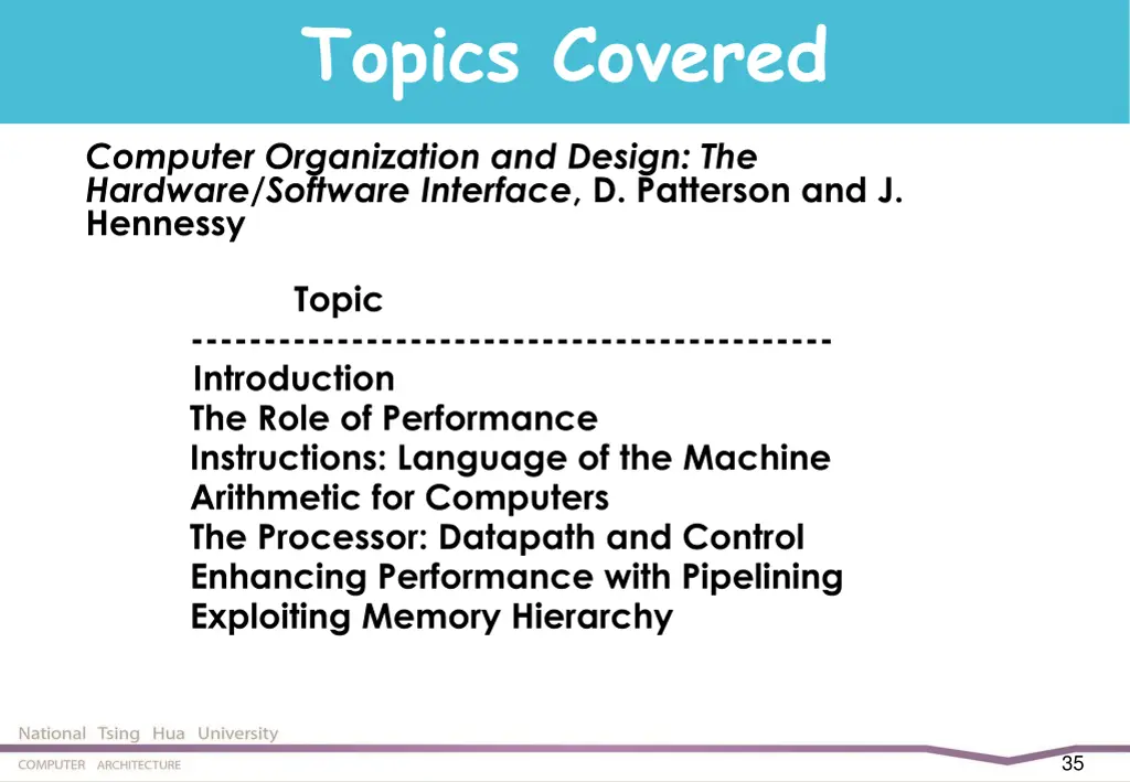 topics covered