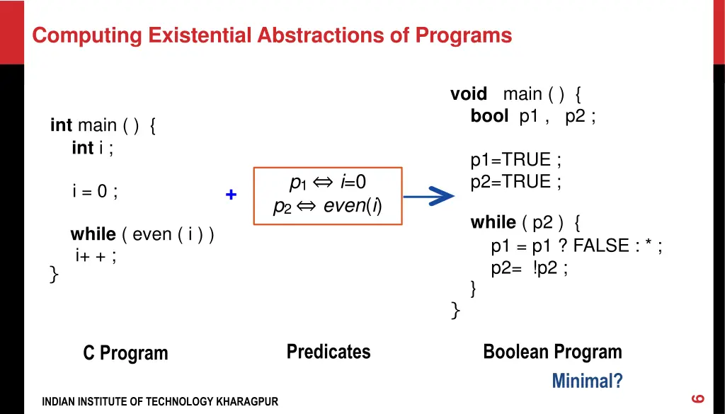 computing existential abstractions of programs 1