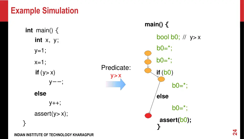 example simulation 1