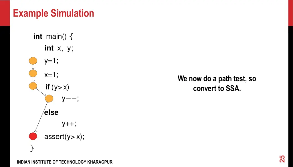 example simulation 2