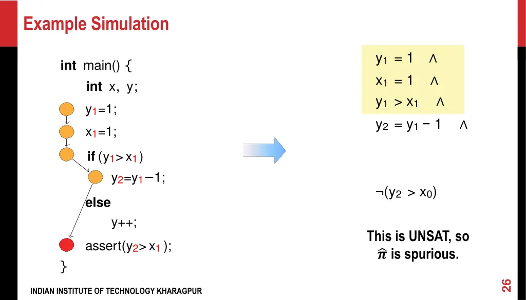 example simulation 3