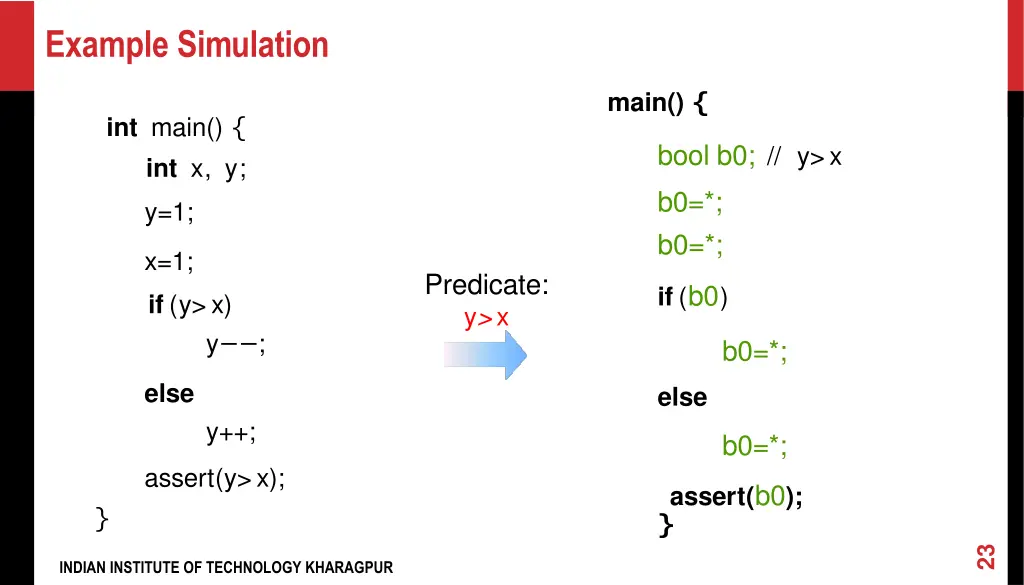 example simulation