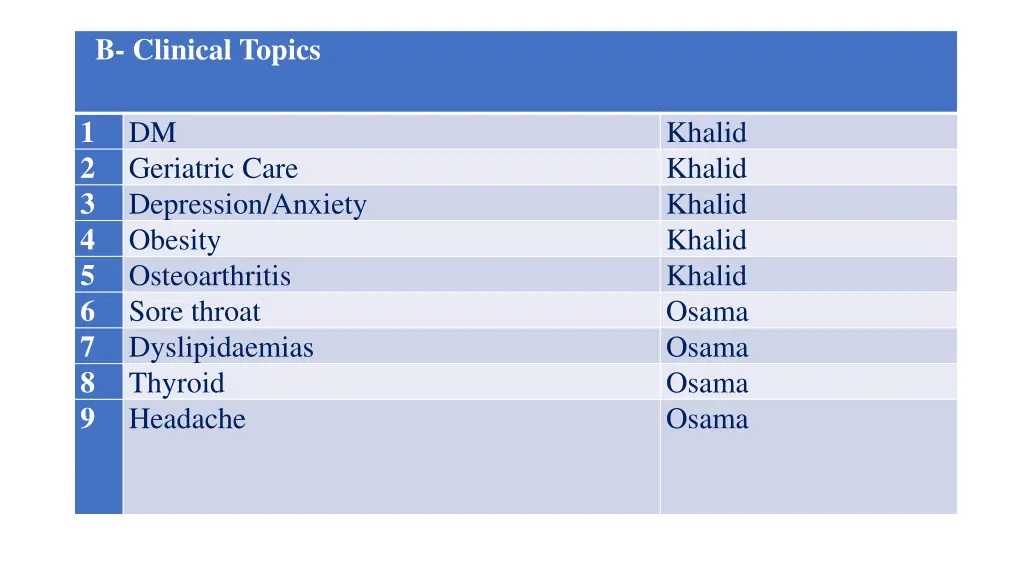 b clinical topics