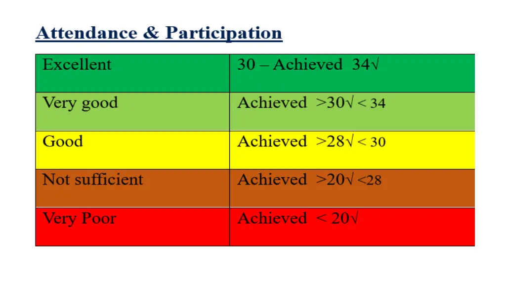 slide33