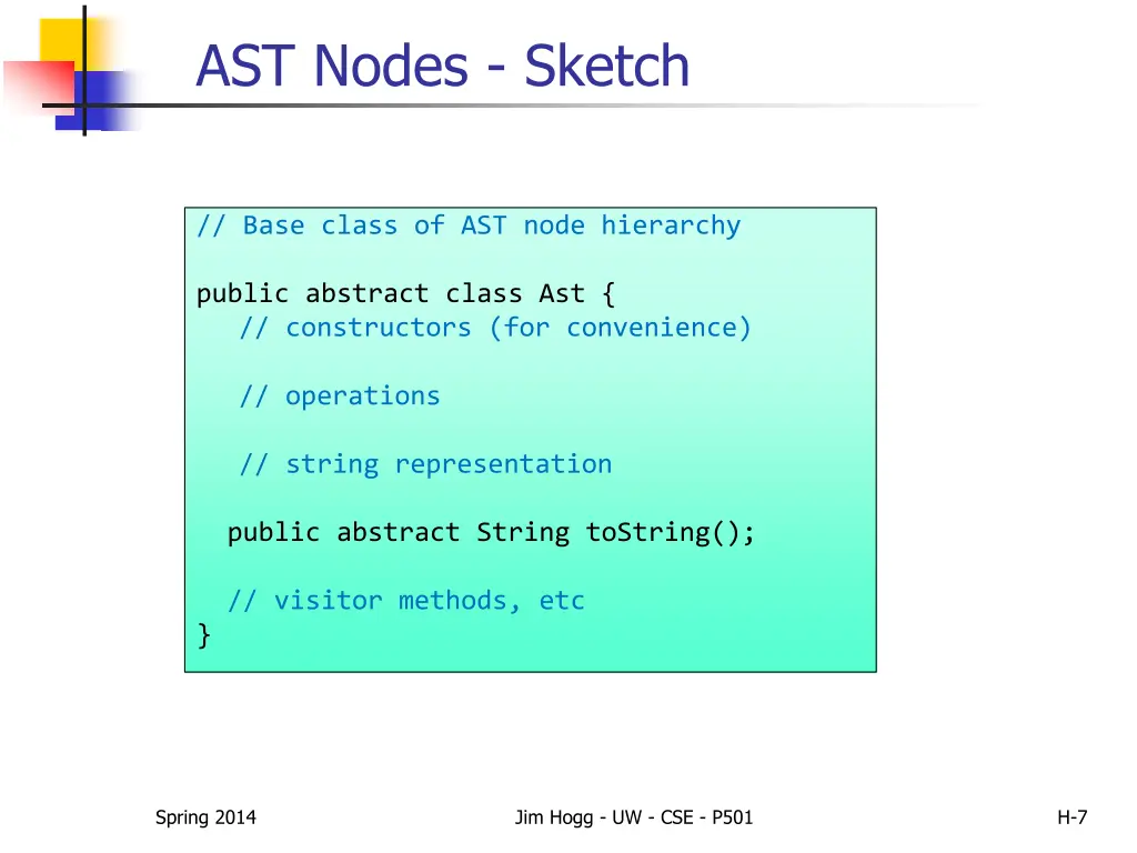 ast nodes sketch