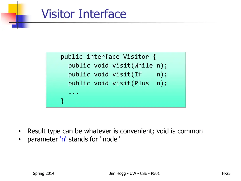 visitor interface
