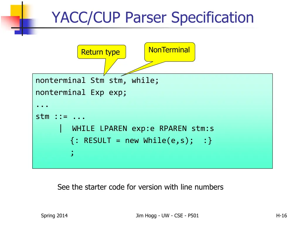 yacc cup parser specification