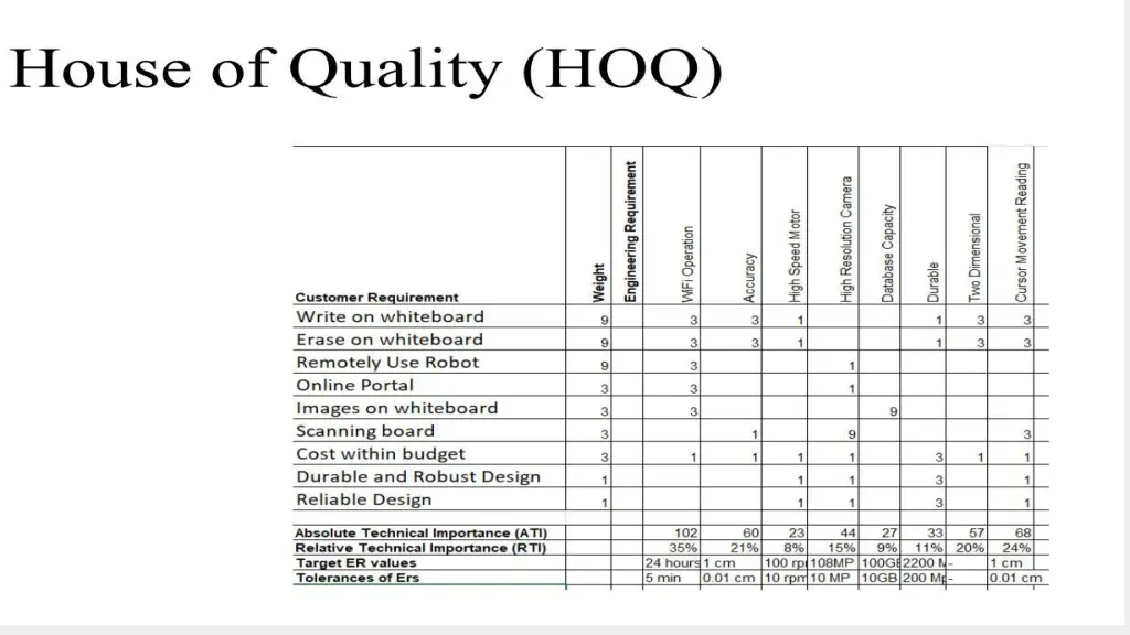 slide8